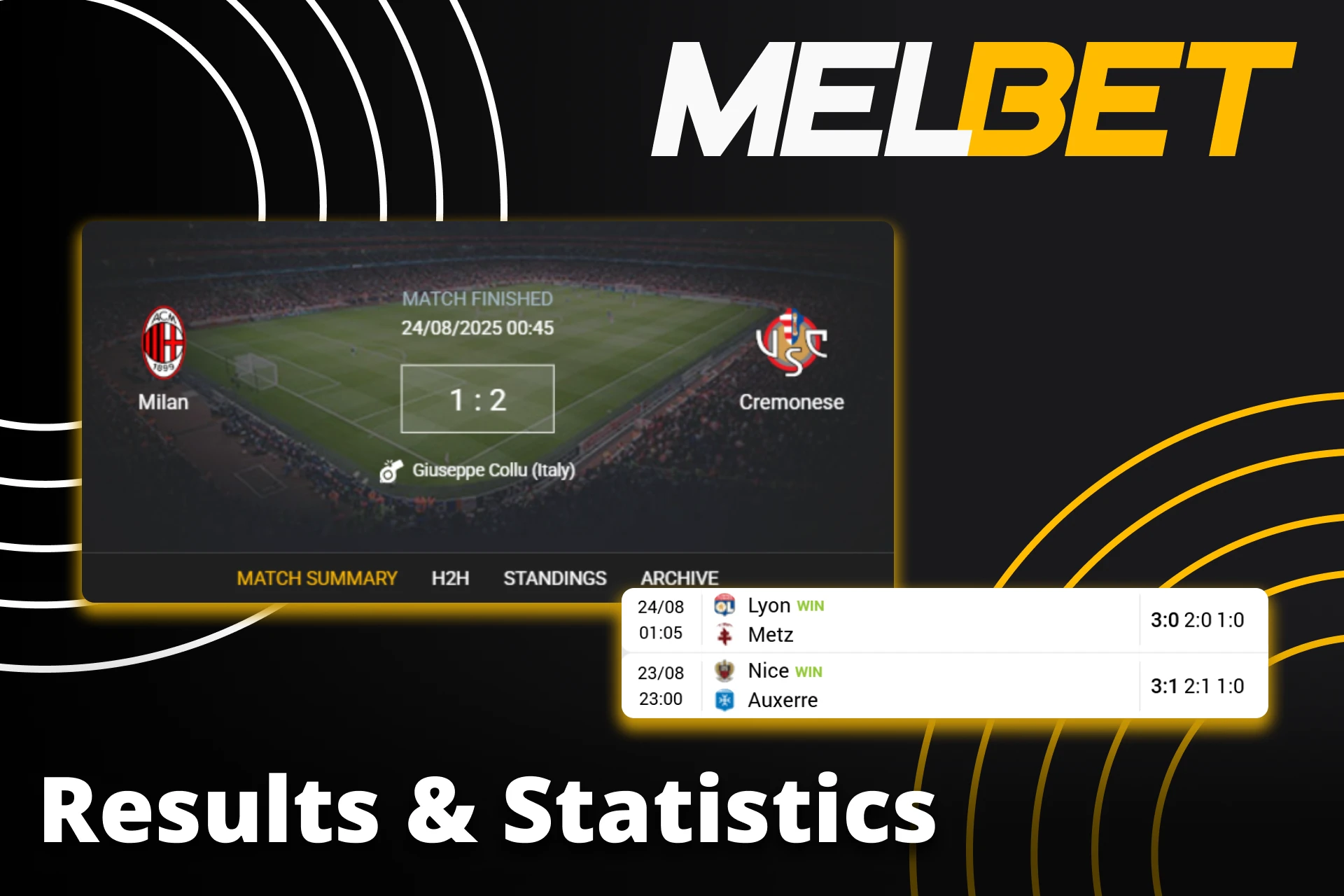 Check the results and statistics of the matches at Melbet.