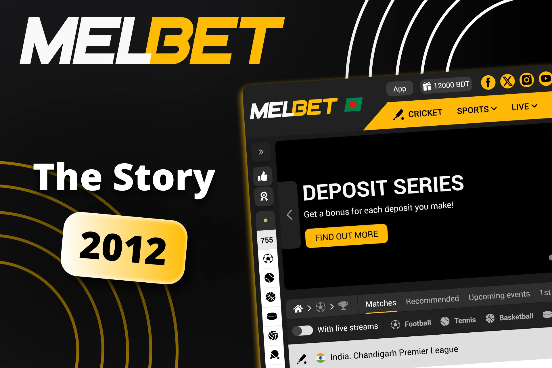 Learn the story of when and how the Melbet platform was created.