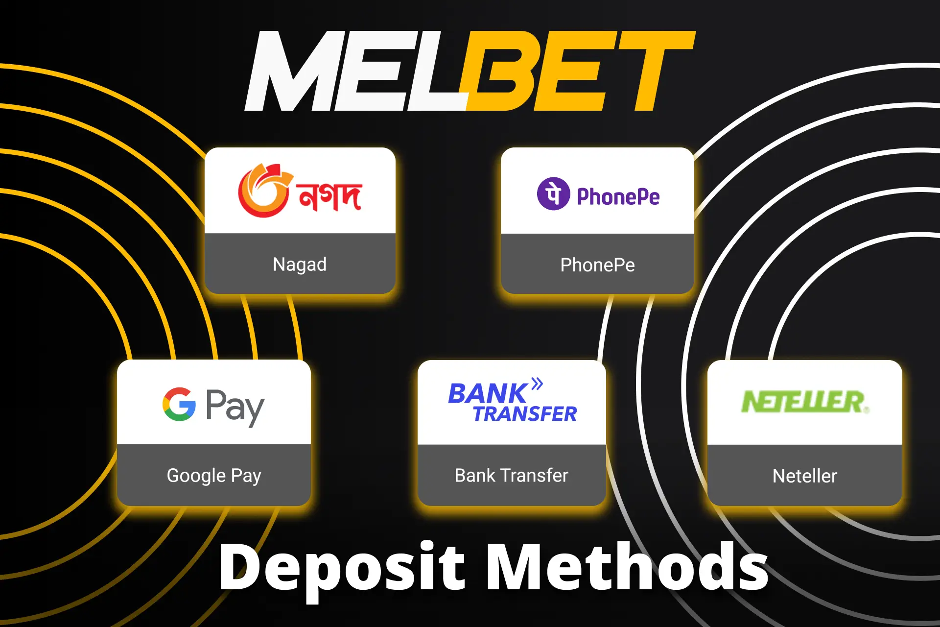 Use popular Bangladeshi deposit methods on the official Melbet.