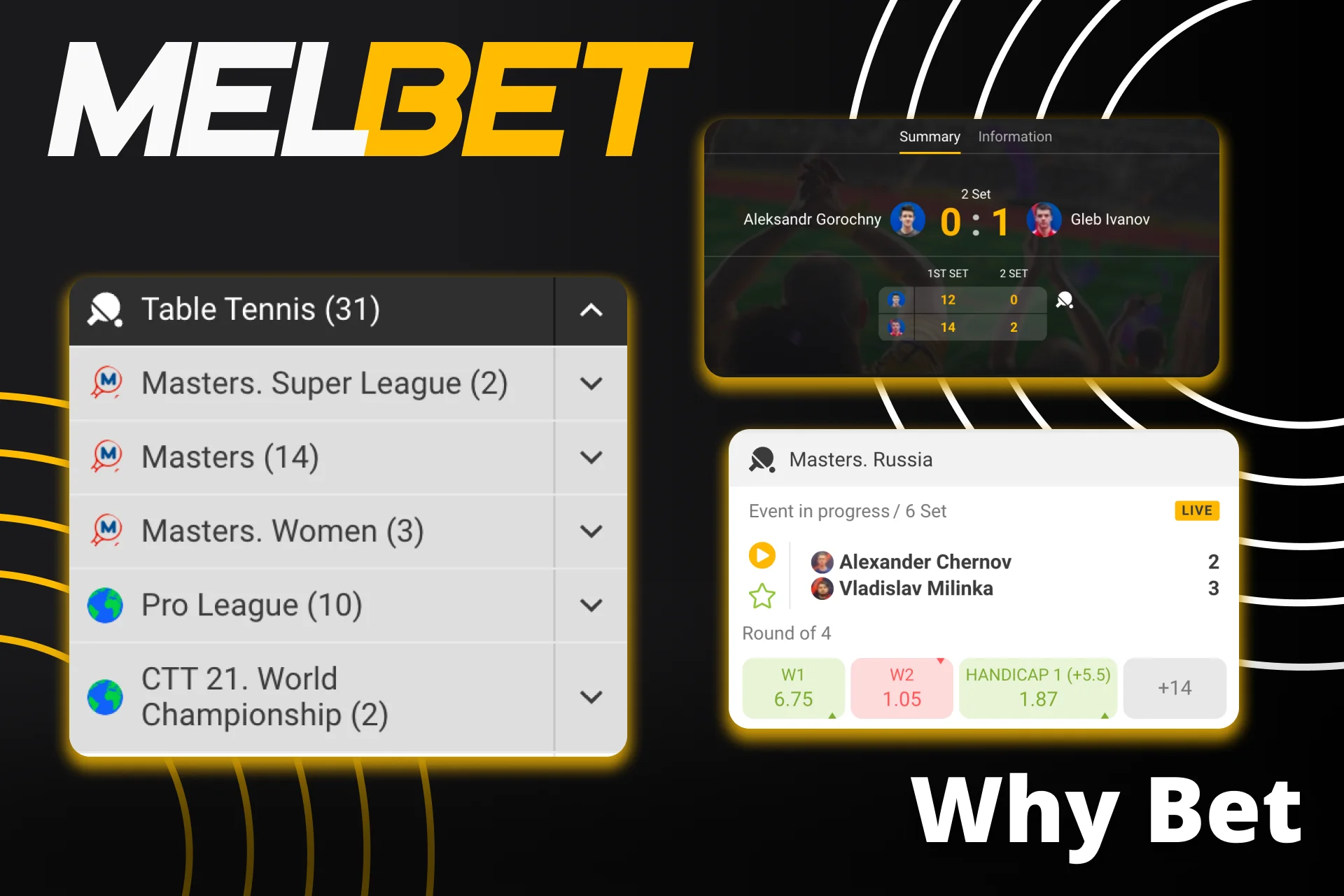 Access many table tennis matches at Melbet.
