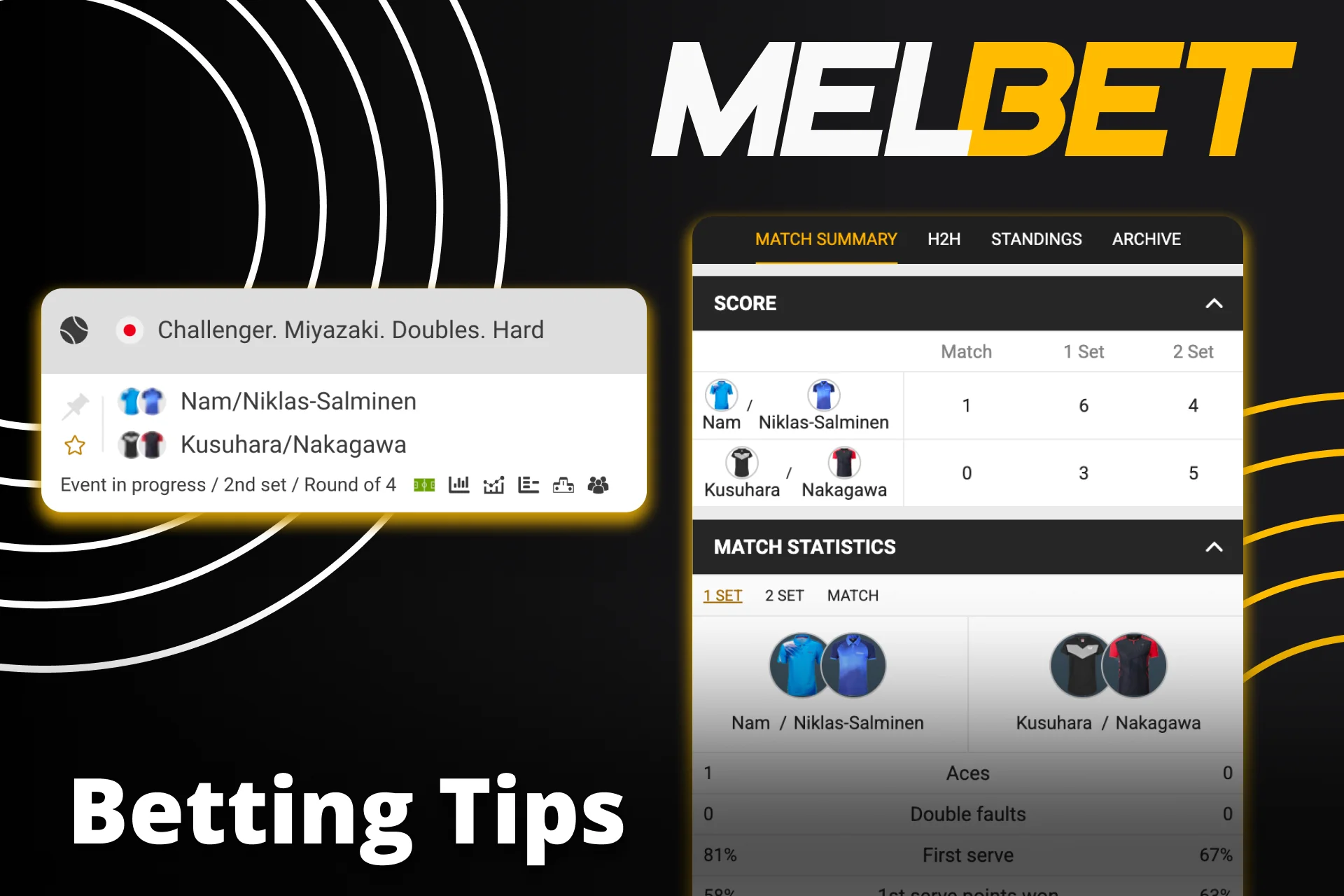 Analyze player form and win at Melbet.